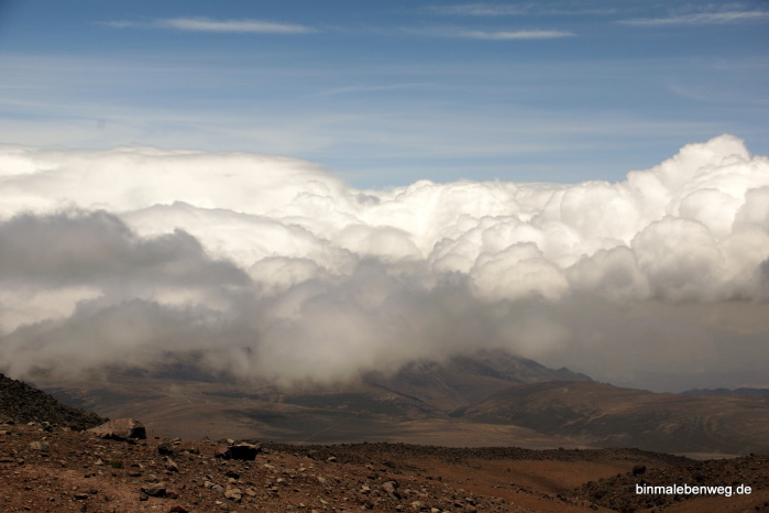 Der Chimborazo