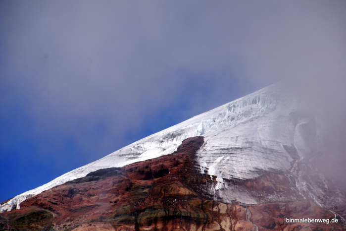 Der Chimborazo
