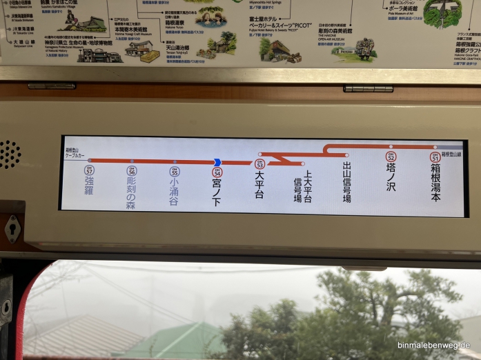 An der Fahrgastinfo erkennt man die drei Richtungswechsel sehr gut.